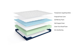 M212 Aqua 12" Gel Memory Foam