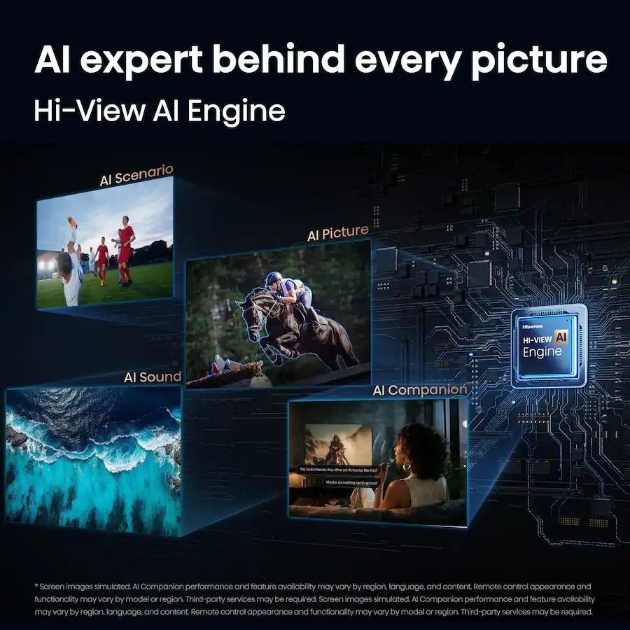 Hisense - 75" Class U6 Pro MiniLED Series QLED 4K UHD Smart Fire TV (2026)