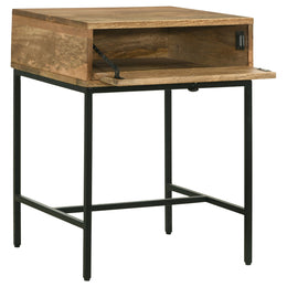 Stephie Square Coffee and End Table Set Honey Brown