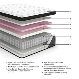 Ultra Luxury ET with Memory Foam Mattress