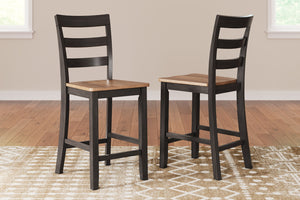 Gesthaven Barstool (2/CN)