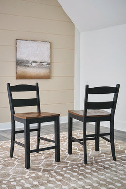 Valebeck Barstool (2/CN)
