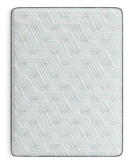 Palisades Plush Mattress