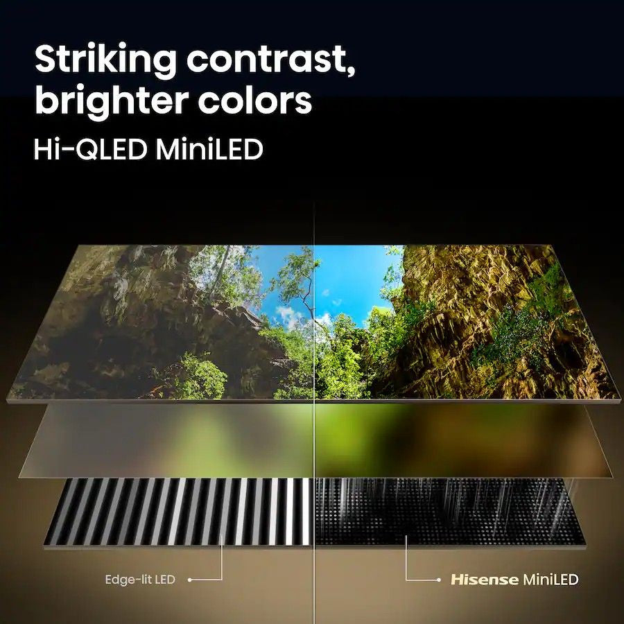 Hisense - 75" Class U6 Pro MiniLED Series QLED 4K UHD Smart Fire TV (2026)