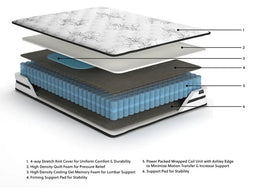 M696 - 10" Hybrid Mattress - Twin, Full, Queen **NEW ARRIVAL**
