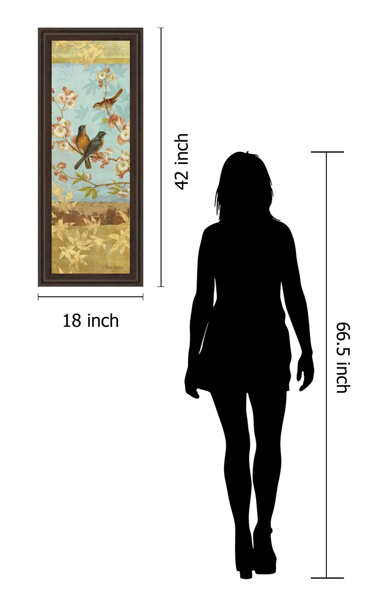 Robins & Blooms Panel By Pamela Gladding 18X42 Framed Print