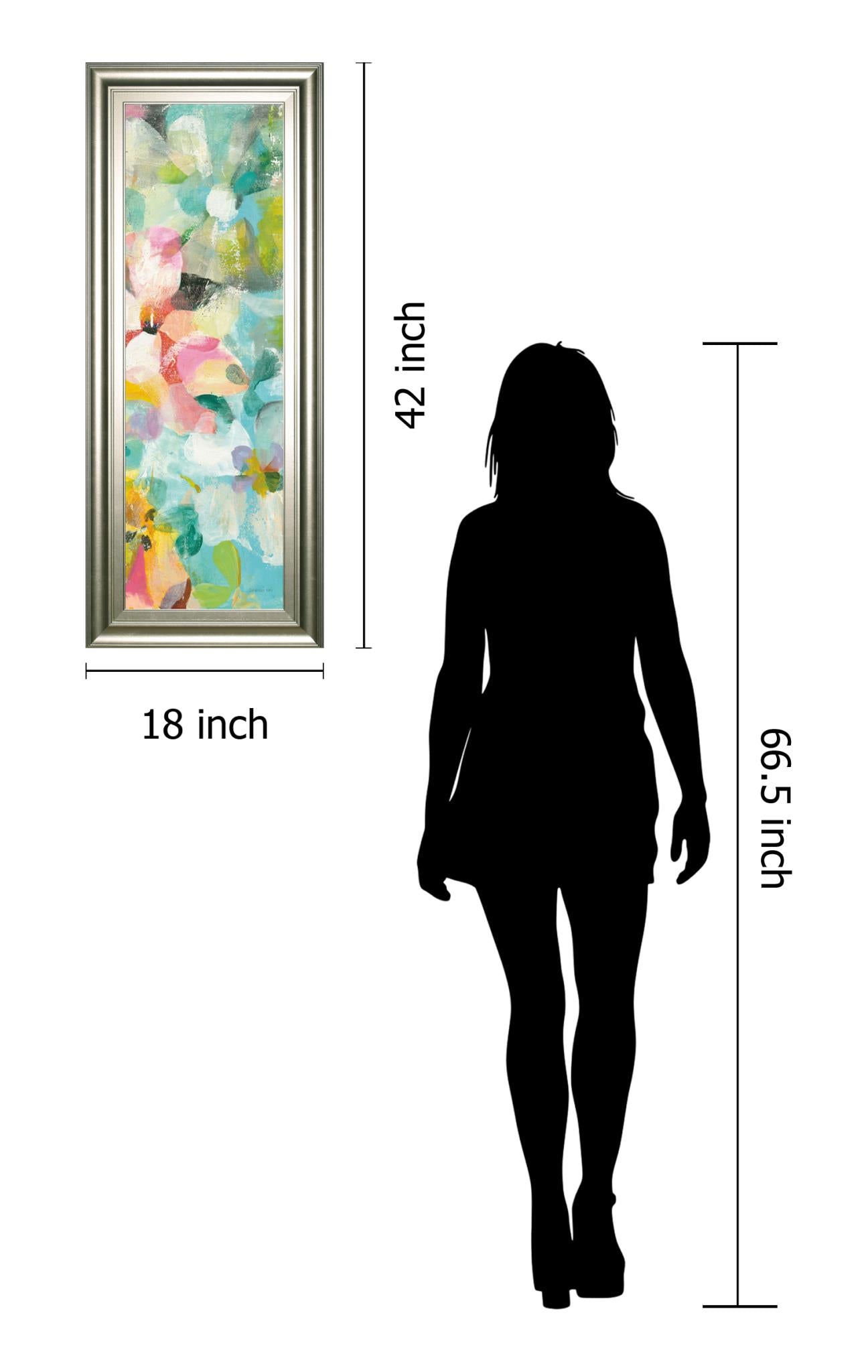 Happy Garden Iii By Danhui Nai 18X42 Framed Print