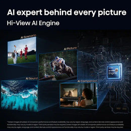 Hisense - 75" Class U6 Pro MiniLED Series QLED 4K UHD Smart Fire TV (2026)