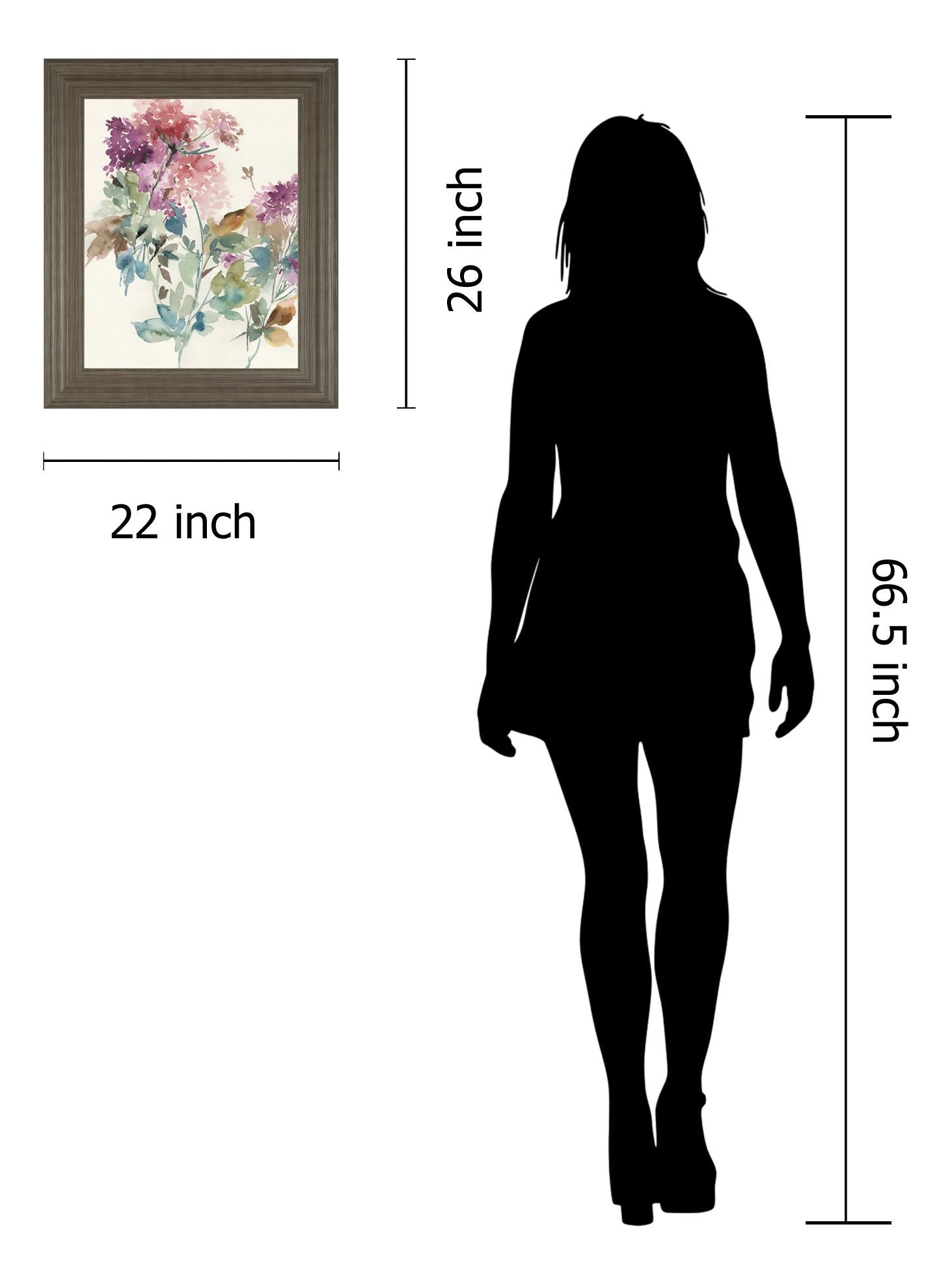 Sweet Hydrangea I By Asia Jensen 22X26 Framed Print