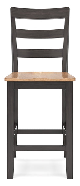 Gesthaven Barstool (2/CN)