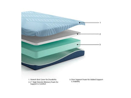 ASM204 8" Memory Foam