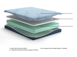 ASM204 8" Memory Foam
