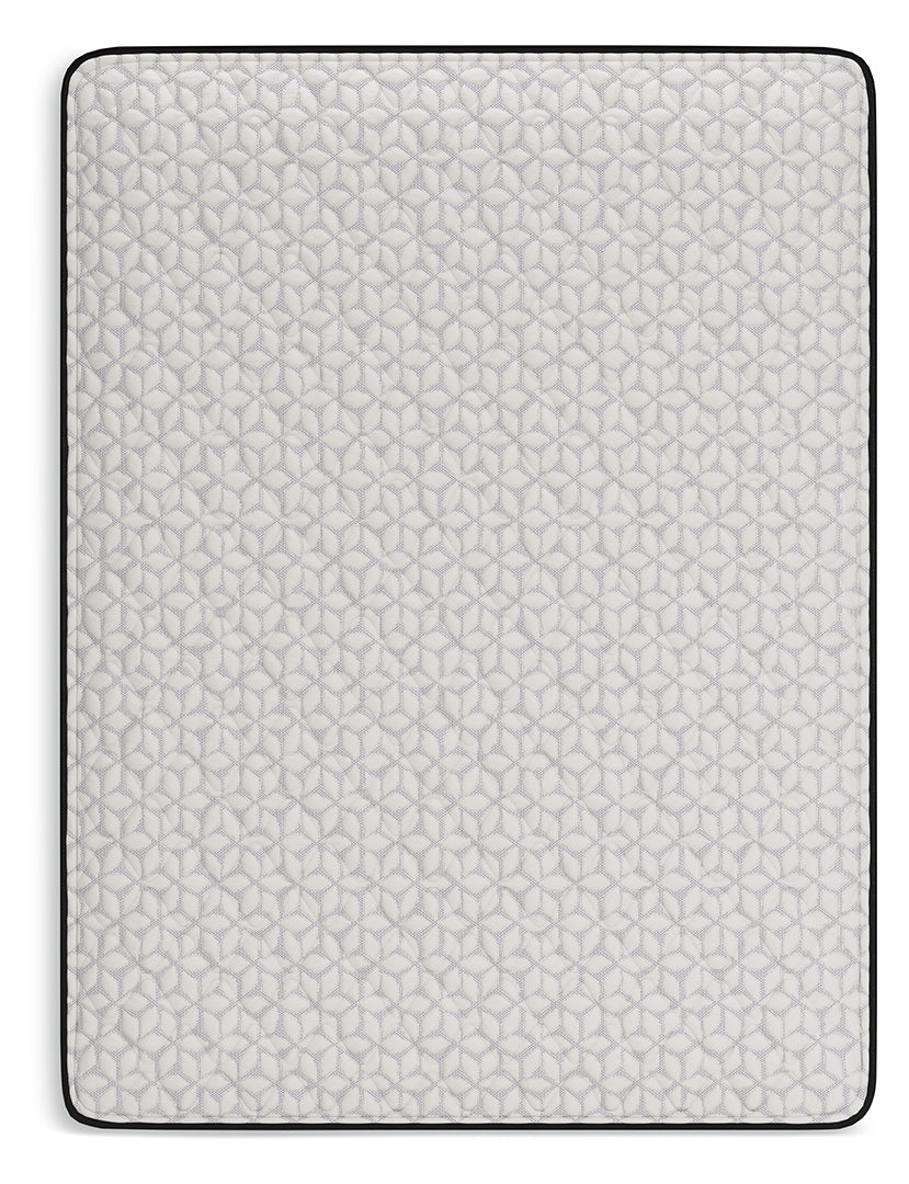 Limited Edition Firm Mattress