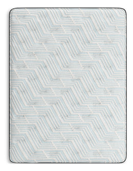 Palisades Firm Mattress