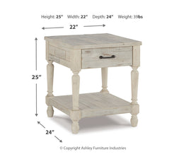 Shawnalore 2 End Tables