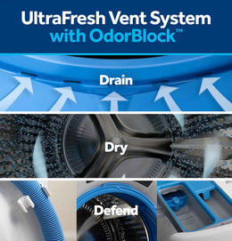 Package - GE - 4.8 Cu. Ft. High-Efficiency Stackable Smart Front Load Washer w/ Odorblock Ultra Fresh Vent System & Microban Technology and 7.8 Cu. Ft. Stackable Smart 10-Cycle Electric Dryer - White