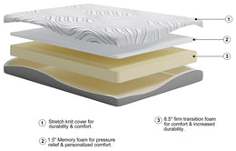 M591 - 8" Memory Foam (Firm) - Queen