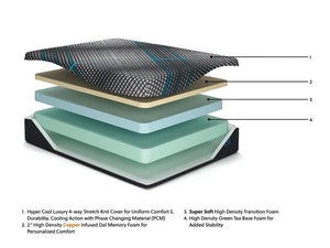 M311 - 12" Memory Foam (FIRM) - Queen, King